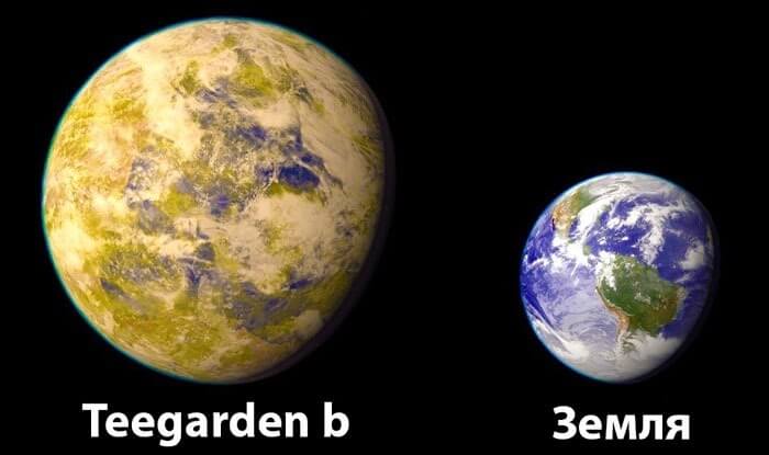 Teegarden b самая похожая на Землю планета