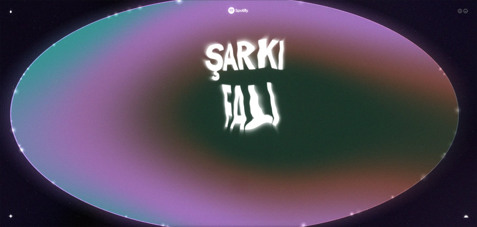 spotify песня гадание